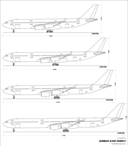 Description de l'image A340FAMILYv1.0.png.