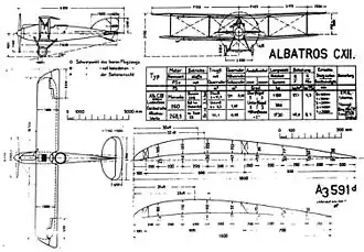 vue en plan de l’avion