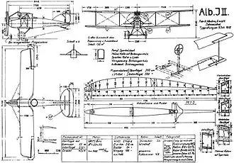 vue en plan de l’avion