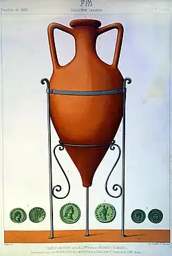objets,