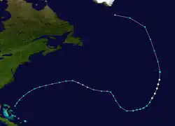 Trajectoire.