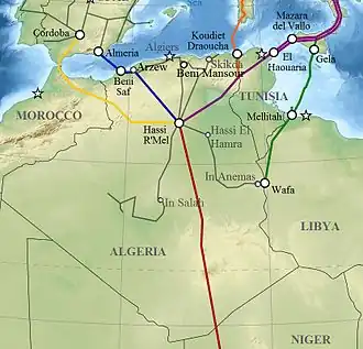 Image illustrative de l’article Gazoduc transméditerranéen