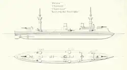 Profils des navires de la classe Amiral Charner selon le Brassey's Naval Annual (en) en 1902