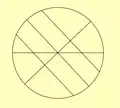 4 - Analemme simple (2D)