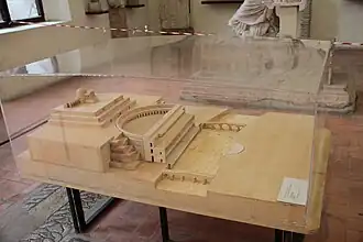 Modèle du théâtre.