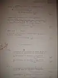 Liste des postes à facturer avec chiffrage (équivalent d'un devis).