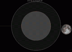 Séquence animée des différentes phases de cette éclipse.