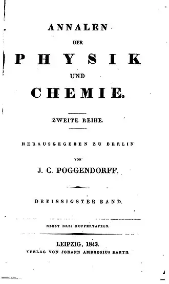 Image illustrative de l’article Annalen der Physik