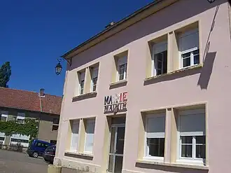 Antully
