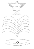 Calligrammes typographiques : La Colombe et Le Jet d'eau, dans la section Étendards de Calligrammes.