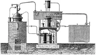 Grand appareil de Ferdinand Carré pour fabriquer de la glace.