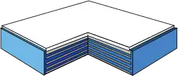 Type E : appareil d’appui glissant comportant en surface une plaque métallique en contact avec la feuille de PTFE.