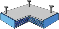 Type C : appareil d’appui comportant des plaques métalliques extérieures pour ancrage.