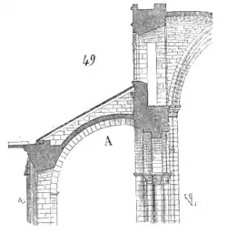 XIe siècle : abbatiale Saint-Étienne (Caen).
