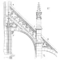XVe siècle : cathédrale de Troyes.
