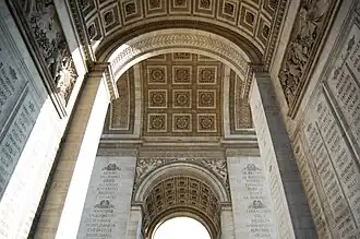 Voûtes des grandes et petites arcades.