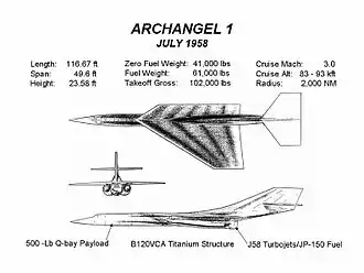 vue en plan de l’avion