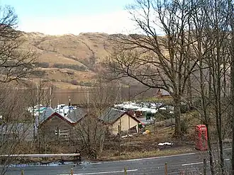 Ardlui