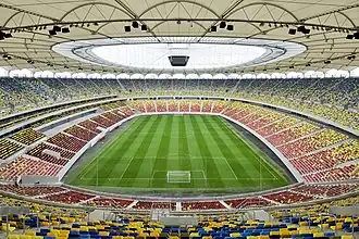 Arena Națională, Bucarest