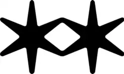 Logo de Are.na