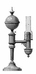Lampe d'Argand, avec réservoir en hauteur et bec d'Argand.