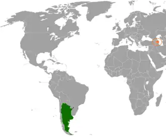 Azerbaïdjan et Argentine