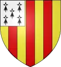 Armes des Berthout de Duffel