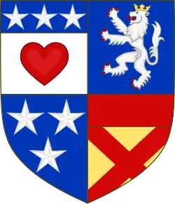 Archibald Douglas