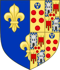 Catherine de Médicis