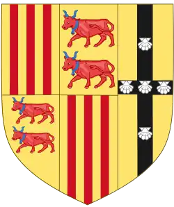 Archambaud de Grailly