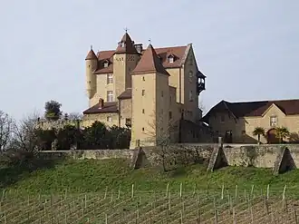 Arricau-Bordes