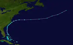 Trajectoire.