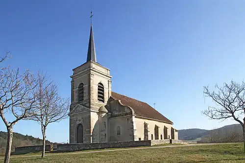 Vue d'ensemble.