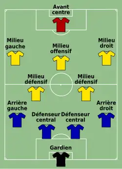 4-5-1