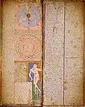 Cosmographie de l'Atlas catalan, BNF