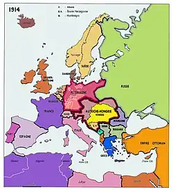 La veille de la Première Guerre mondiale.