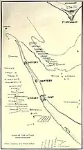 Carte de la bataille