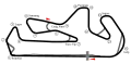 Circuit de Portimão