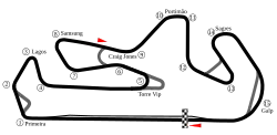 Autódromo Internacional do Algarve (2020-)