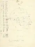 Autoportrait, 1966 (Dessin)