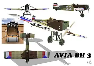 vue en plan de l’avion