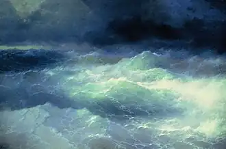 Parmi les vagues, 1898
