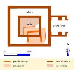 Plan du sanctuaire.