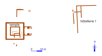 Plan du site.