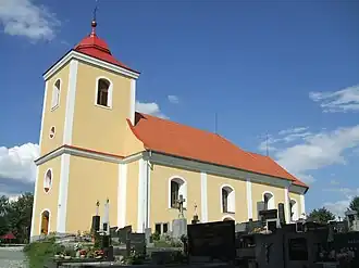 Býšť