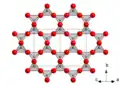 Structure cristalline de la β-cristobalite.