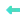 CONTgq cyan