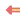 RMCONTgq