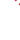 tdSTRc1