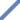 uexSTR3+1